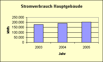 EnergieEngelbergerOkt.06_26731_image001.gif